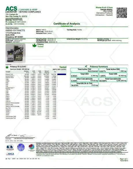 GEEK’D EXTRACTS MASTER KUSH - Image 2
