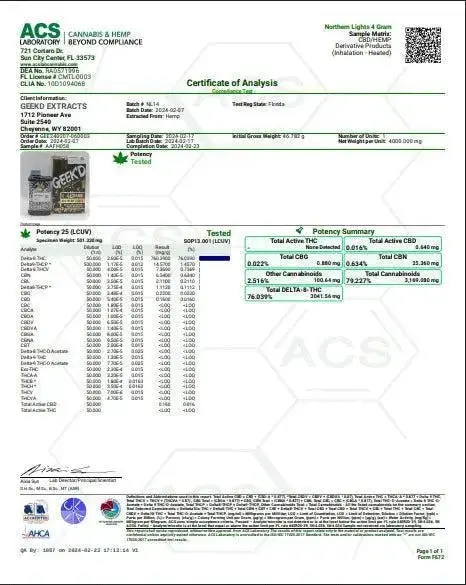 GEEK’D EXTRACTS Northern Lights - Image 2