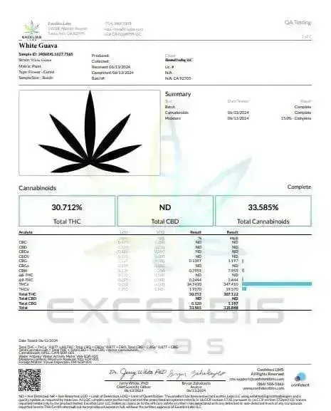 Sherb Crasher Smalls Indoor THCa Flower Ounce - Image 2