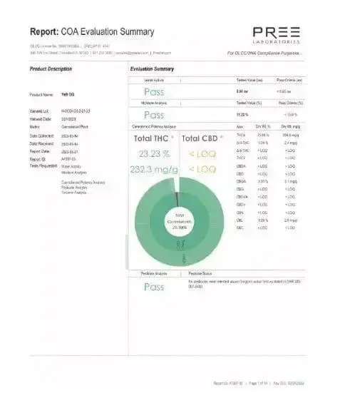 Yeti Smalls THCa Flower Ounces - Image 2